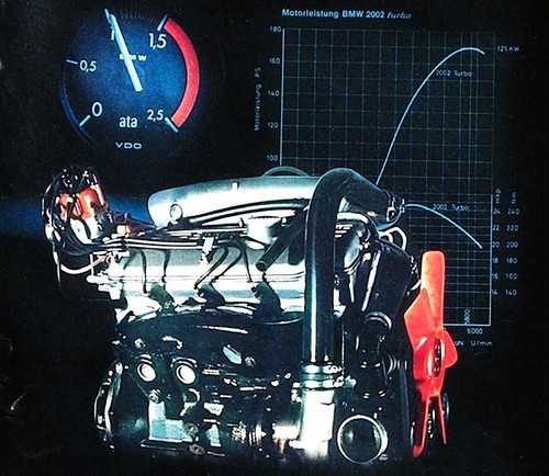 Bmw reihe 2002 turbo - 2002,